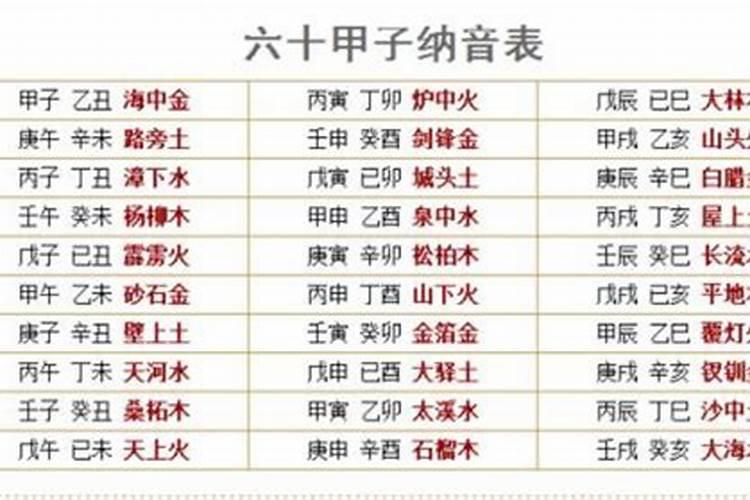打胎后怎么给孩子超度