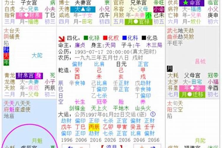 婚姻重要的是什么
