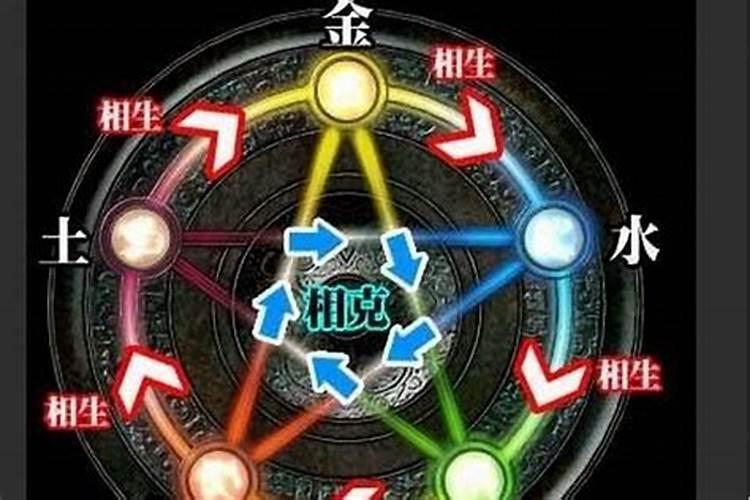 梦见爸爸坐牢什么意思