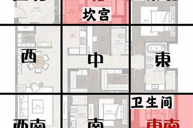 厨房不宜设在哪个方位