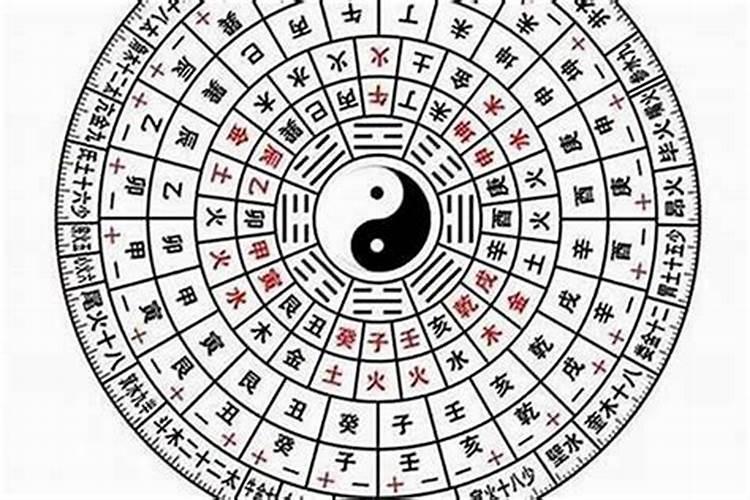 什么八字最硬 命硬的格局有哪些？