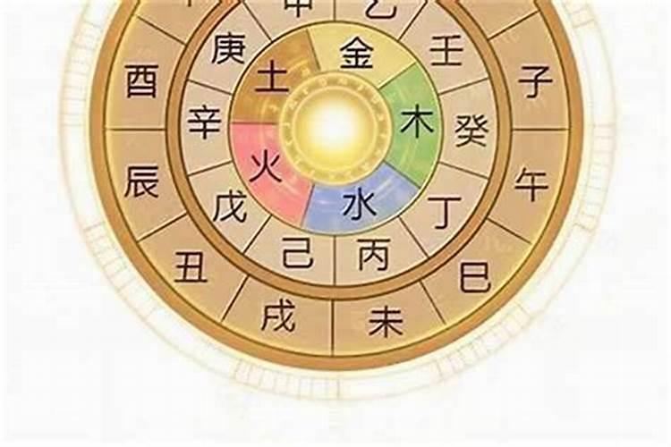 财神画像掉下来了预示着财神到家了吗？