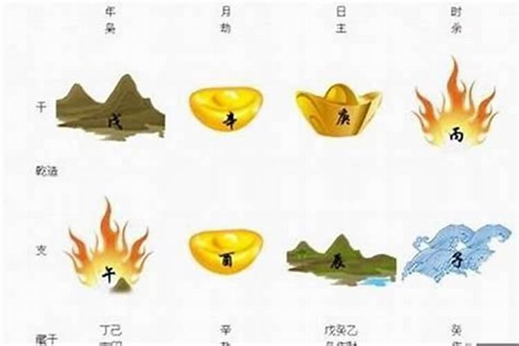 先生说一个人八字大,八字硬,是好是坏？八字大和硬的人怎么样？