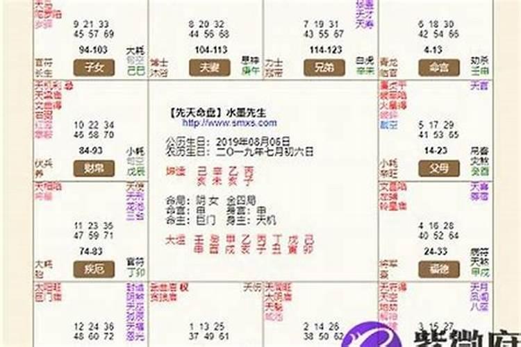 紫微斗数和八字哪个准？