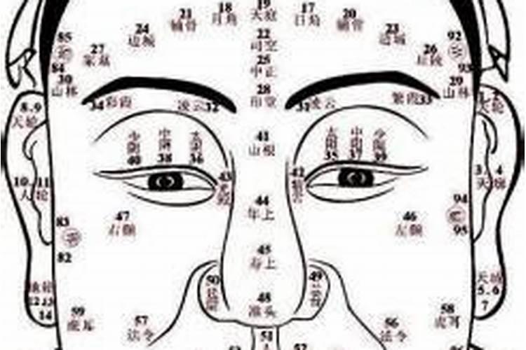 北京哪个寺庙可以超度堕胎婴灵,哪个超度的好？