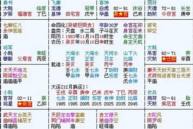1982年旧历九月十九中午十点点半生是什么命运,