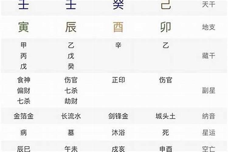 什么八字的人天生孤僻 八字看什么人最不合群