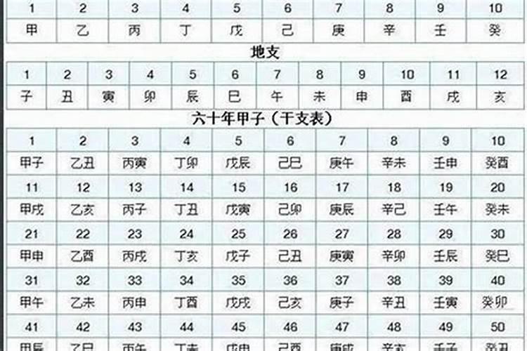 八字流年流月断事技巧有什么说法
