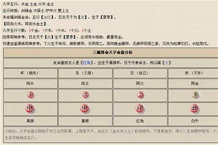 八字喜用神最正确的算法,喜用神是怎么确定的？