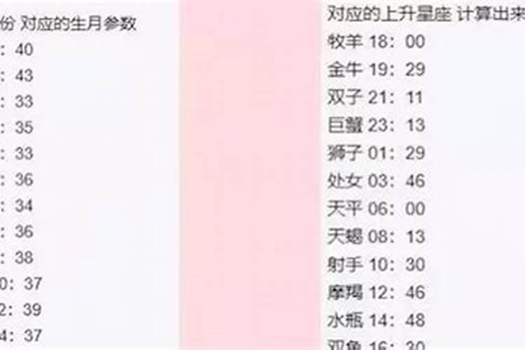 属龙值太岁刑太岁是什么意思