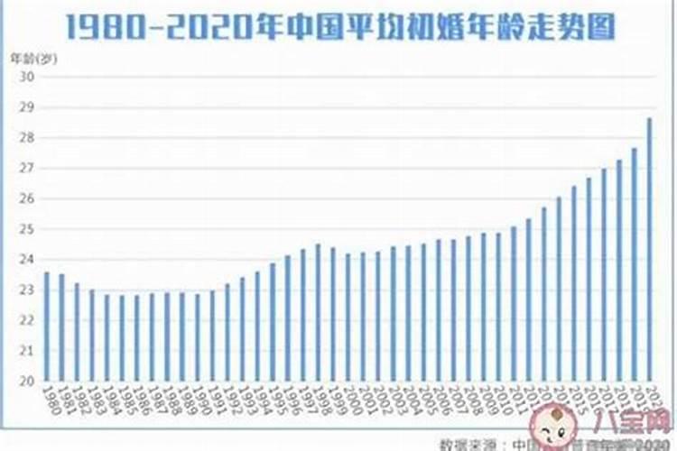 那么多的顶香头、究竟有多少是真的呢 ？
