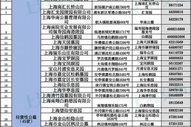 2020杭州冬至扫墓要预约吗怎么预约