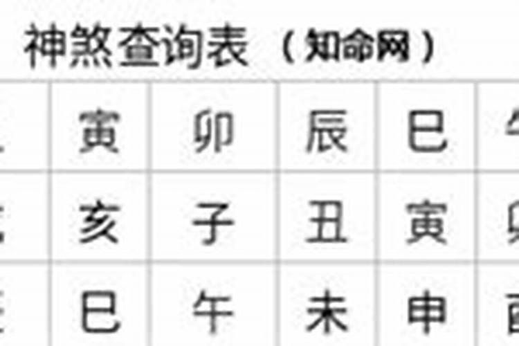 八字命理中有犯婚姻刹的说法没有？