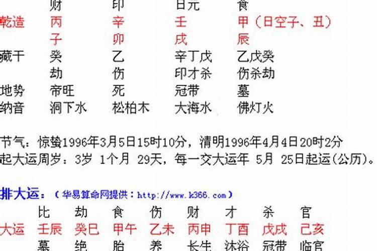 中元节祭文范本