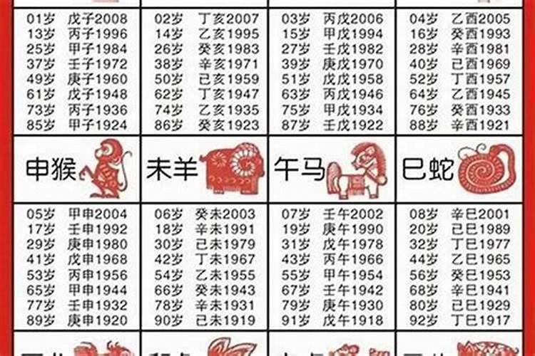 梦见下雨好不好,梦见下雨是什么兆头？