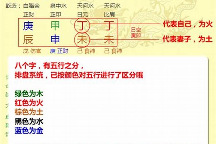 八字是什么意思啊？