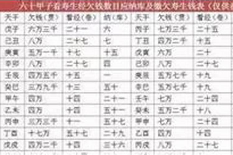 怎么对付陷害你的小人