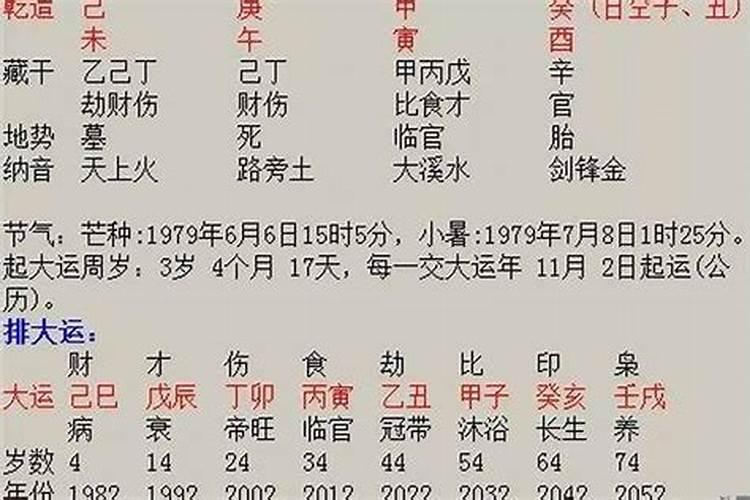 元宵节看到的花灯有哪些至少提出五个。