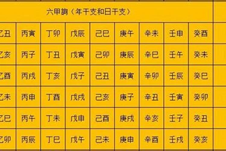 周易算命生辰八字婚姻周易算命免费婚姻配对