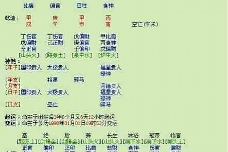 十二生肖转运水晶分别有哪些