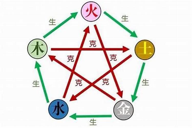 梦见一群牛进屋吃东西