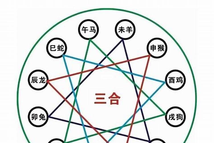 梦见死去的同学有什么预兆