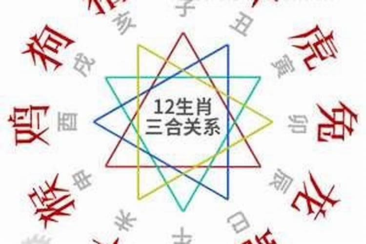 三合贵人是什么意思？