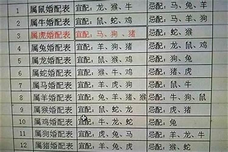 财神爷上香时间和禁忌