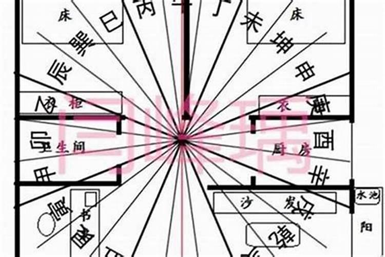 犯太岁,能参加葬礼吗
