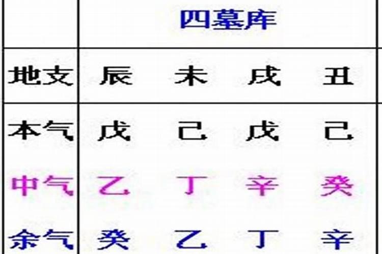 郑恺苗苗差几岁