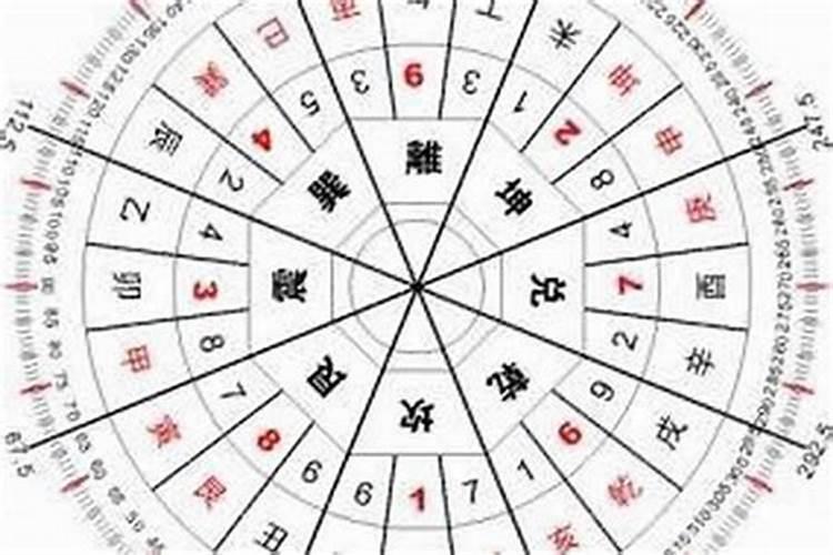 腊月十几那天杀猪日子好？