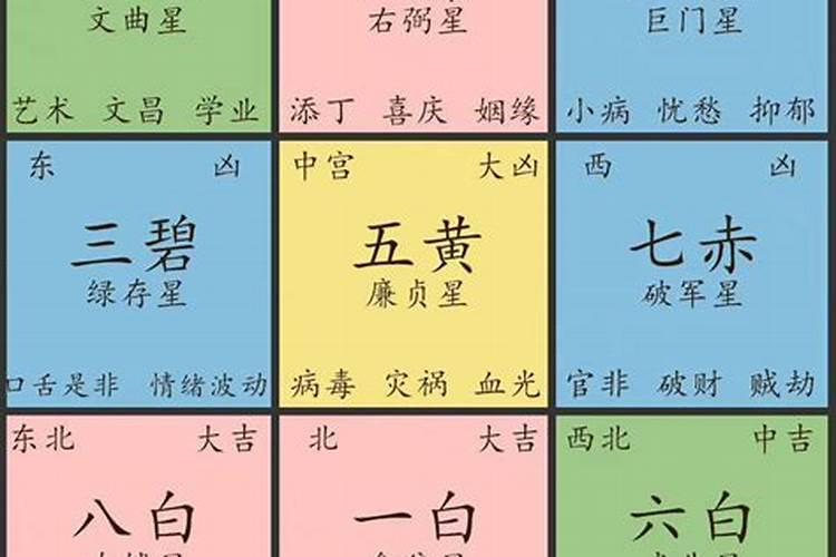 生肖鸡1993年2025年运势如何 生肖鸡1993年2025年全年运势