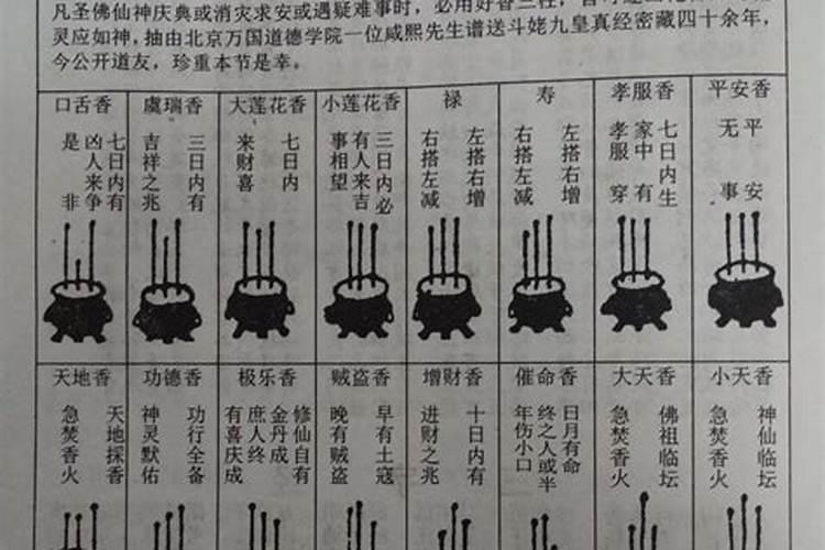 如何查童子出自哪个庙门