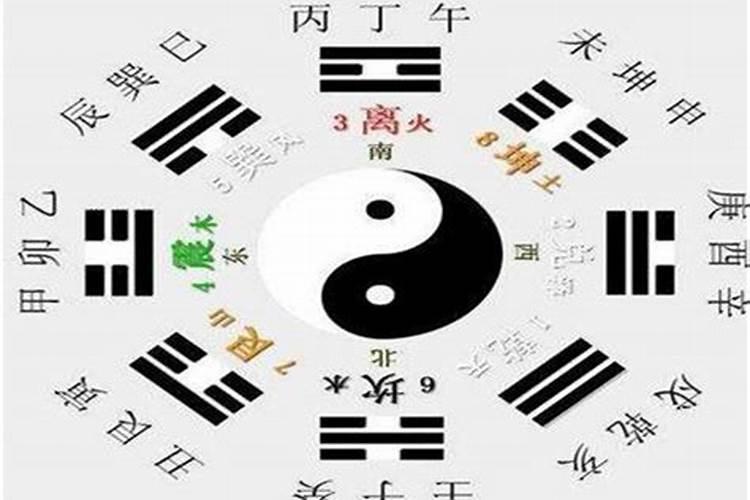 五行婚配表 五行婚配可不可信？