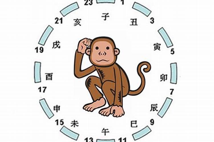 生辰八字查住宅吉利方位生辰八字与住宅吉凶位置查询