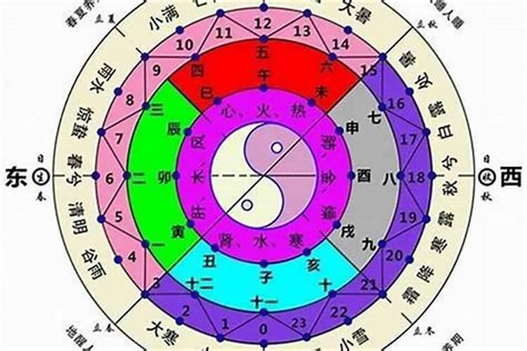 本命年不办婚礼能领证本命年可以领证登记吗