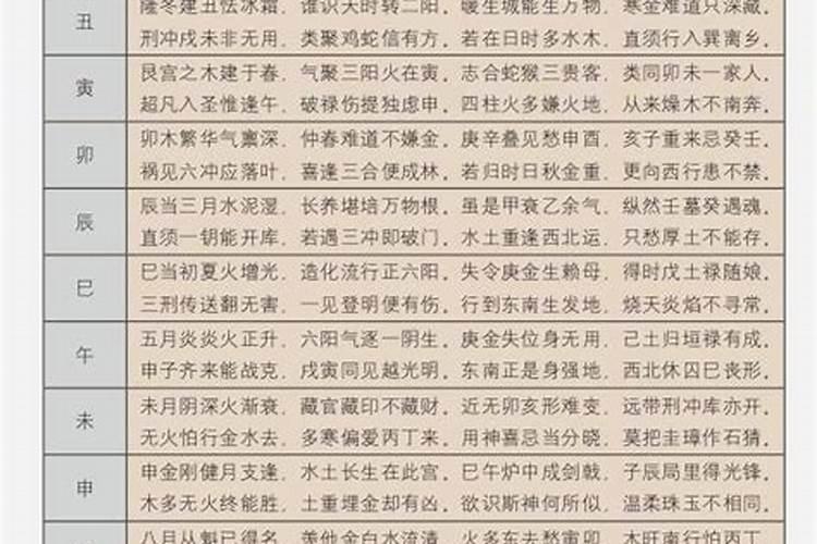 什么样八字富贵格局高