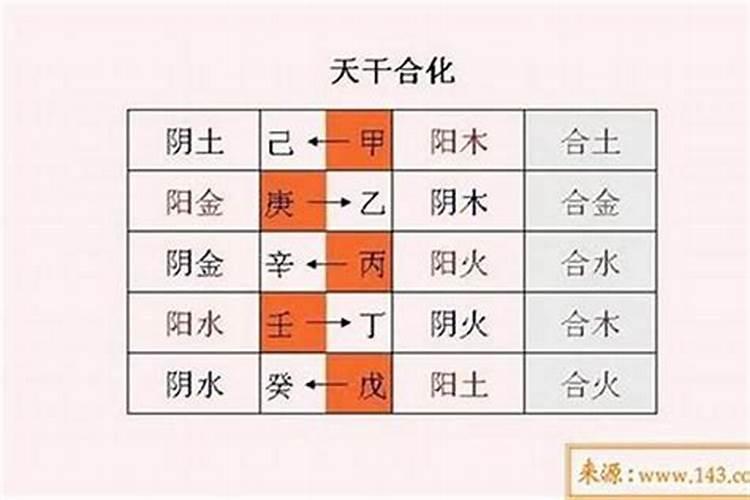 梦见煤炭代表什么预兆 梦见煤炭代表意思是什么