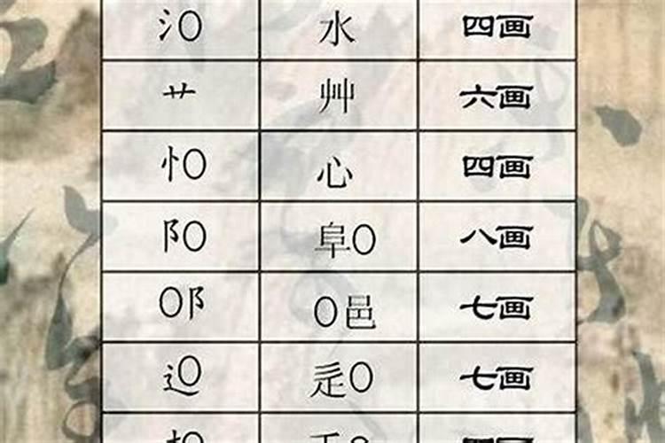 老是遭遇小人纠缠不清要怎么摆脱困境？