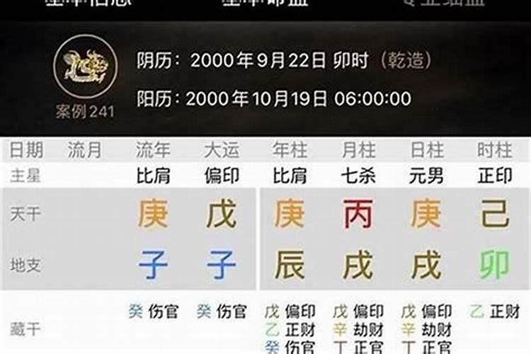 本命年要注意什么属虎女