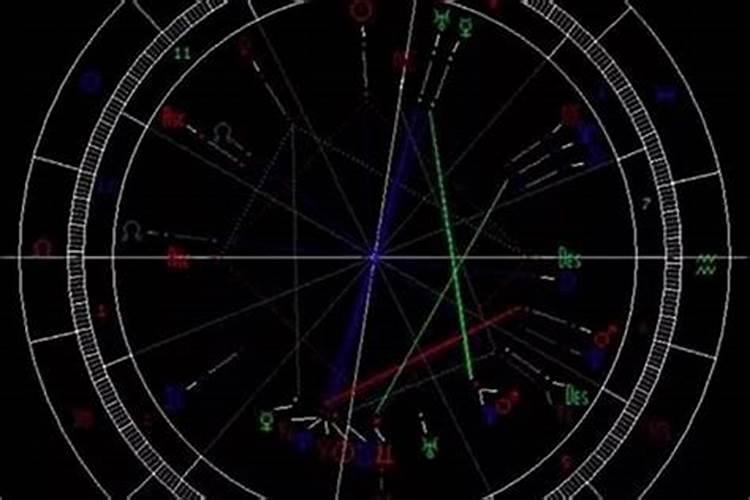 星盘合盘和八字合婚结论不一样,八字合婚如果不合真的会出问题吗？百度...