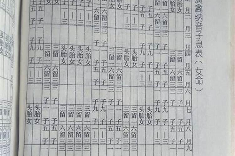 梦见别人把车开翻了是什么预兆
