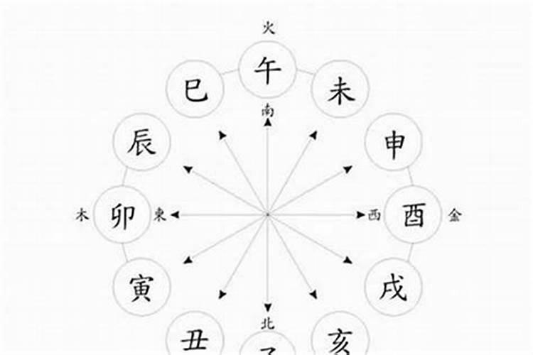 梦见别人把我的车开翻了的预兆