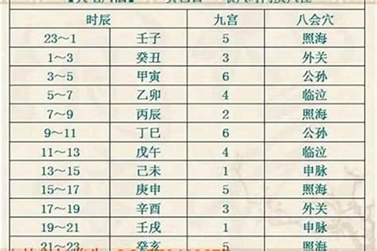 地圣大师好,乾造:甲戌 丙子 戊寅 壬子,这个命如何？算不算杀印相生？能...
