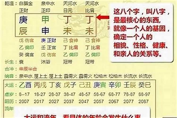 八字里为什么要开财库