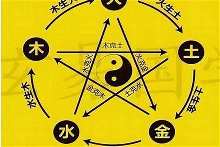 水命和火命相克吗？