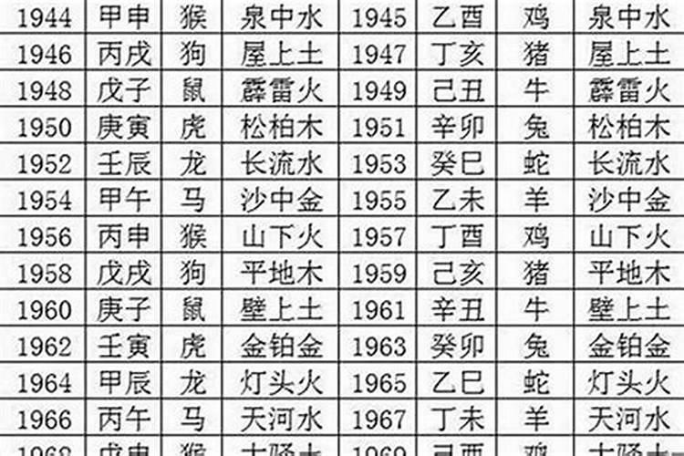 青岛哪有比较灵验的寺庙呢？从哪里可以求护身符呢？怎么走？