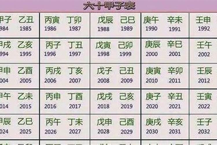 八字合婚哪个网站好
