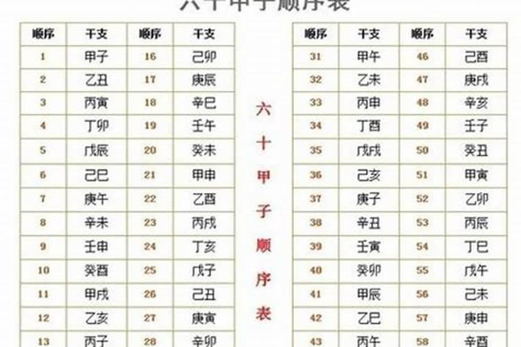 丑年是哪一年