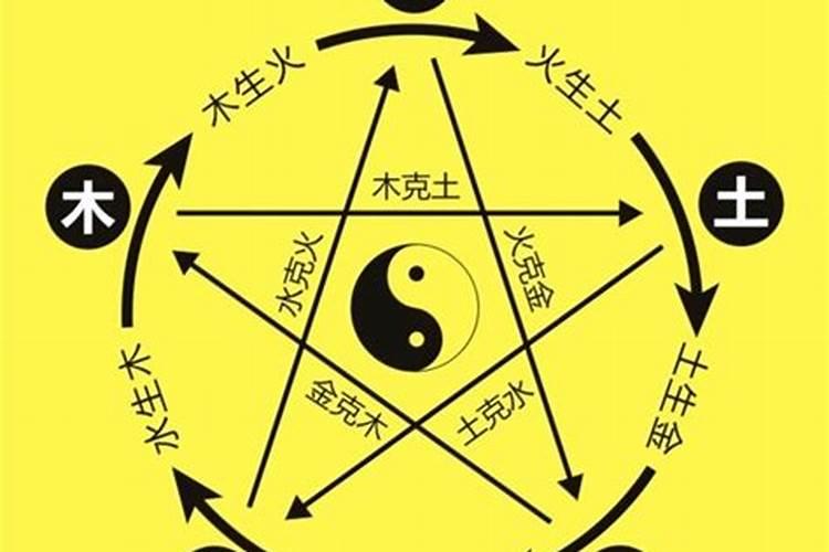 属鸡男和属蛇女婚姻相配吗属鸡男和属蛇女谁强势